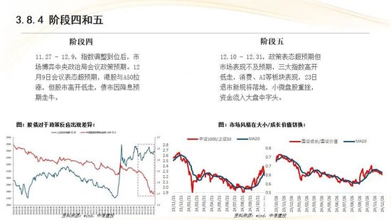 中信建投:红利防御与高成长进攻并行 高股息权益资产配置价值凸显