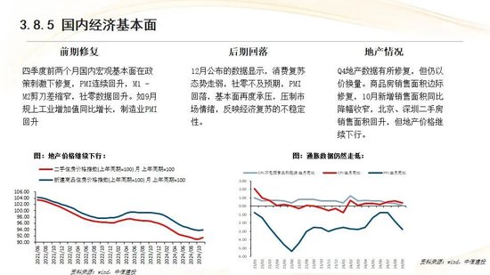 中信建投:红利防御与高成长进攻并行 高股息权益资产配置价值凸显