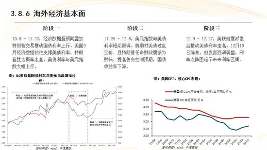 中信建投:红利防御与高成长进攻并行 高股息权益资产配置价值凸显