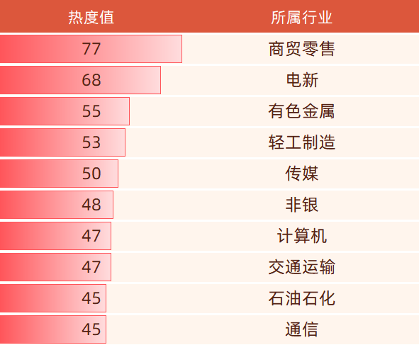 Gangtise投研日报 | 2025-06-24