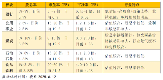 A股行业“涨幅王”！场内最大银行ETF（512800）五日资金连续净流入10.37亿元|最新规模超百亿