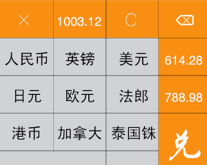 如何进行汇率套算？汇率套算对投资决策有何影响？