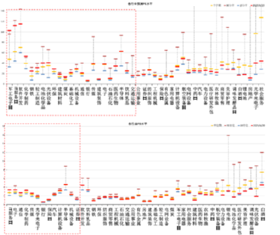 中加基金配置周报|国内发布5月经济数据,美联储6月按兵不动