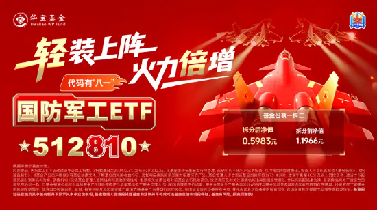 盛大阅兵式，定了！所有装备均为国产现役主战装备！代码有“八一”的国防军工ETF（512810）拉升翻红