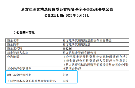 增聘副手=离任前兆？易方达元老基金经理冯波增聘三将，旗下基金近三年均跑输基准超35%