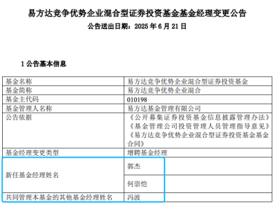增聘副手=离任前兆？易方达元老基金经理冯波增聘三将，旗下基金近三年均跑输基准超35%