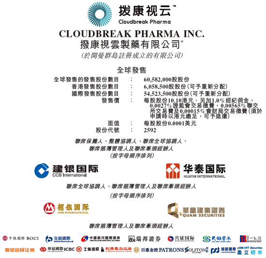 拨康视云-B启动招股,7月3日香港上市,富策控股,瑞凯集团参与基石投资