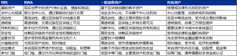 申万宏源策略 | 从稳定币应用场景展望人民币国际化的未来——全球货币体系重塑和人民币国际化系列之三