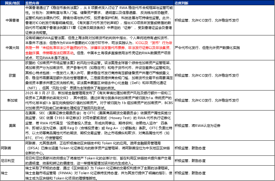 申万宏源策略 | 从稳定币应用场景展望人民币国际化的未来——全球货币体系重塑和人民币国际化系列之三