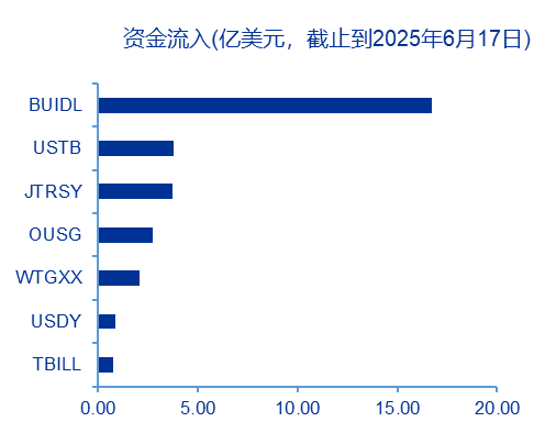 申万宏源策略 | 从稳定币应用场景展望人民币国际化的未来——全球货币体系重塑和人民币国际化系列之三