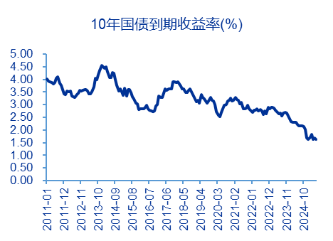 申万宏源策略 | 从稳定币应用场景展望人民币国际化的未来——全球货币体系重塑和人民币国际化系列之三