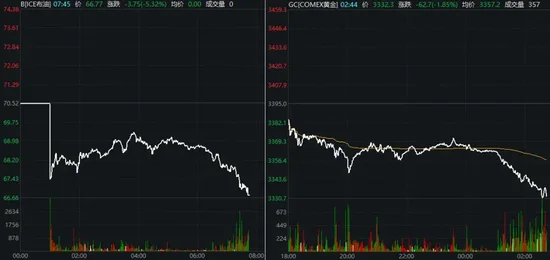 以伊“正式停火”,很可能是A股新一轮博弈的开始