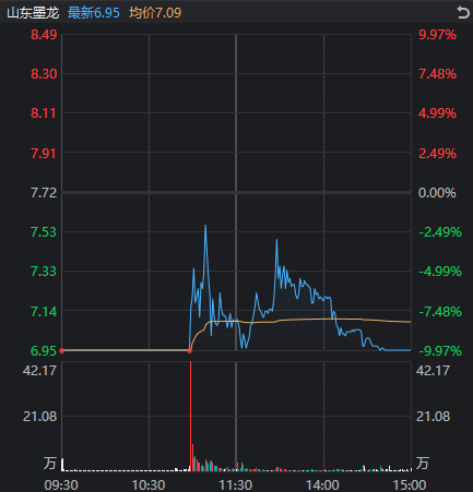 以伊“正式停火”,很可能是A股新一轮博弈的开始