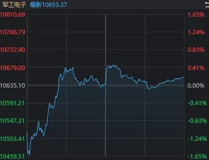 以伊“正式停火”,很可能是A股新一轮博弈的开始