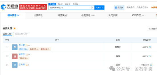 吃瓜!“父慈子孝”,清华姚班、量化天才李新野再撕亲爹和亲姐...