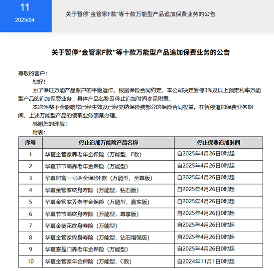 又一大型险企暂停3%“高息”万能险账户追加保费?瑞众保险已回应!此前已有多家保司“暂停”