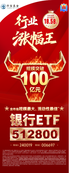 市场缘何今日大涨？或迎年度级别牛市？沪指收复3400点，金融科技ETF（159851）爆量劲涨2.84%