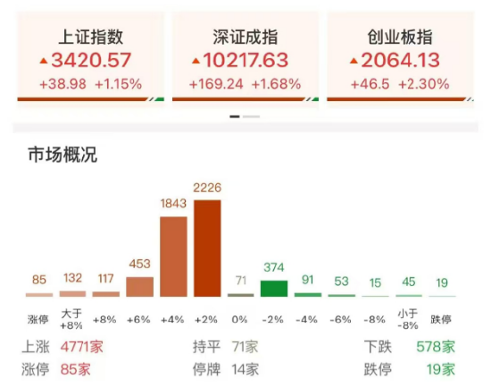 ETF日报：从量产节奏来看，2025年将是人形机器人突破性的一年，可关注机器人产业ETF