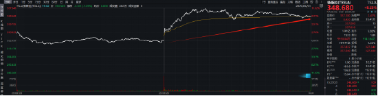 ETF日报：从量产节奏来看，2025年将是人形机器人突破性的一年，可关注机器人产业ETF