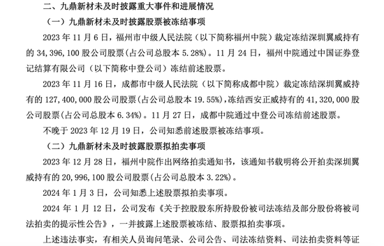 昔日“铜王”被罚!