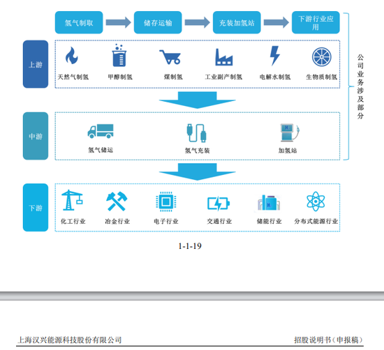 A股重大资产重组,来了!