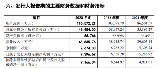 A股重大资产重组,来了!