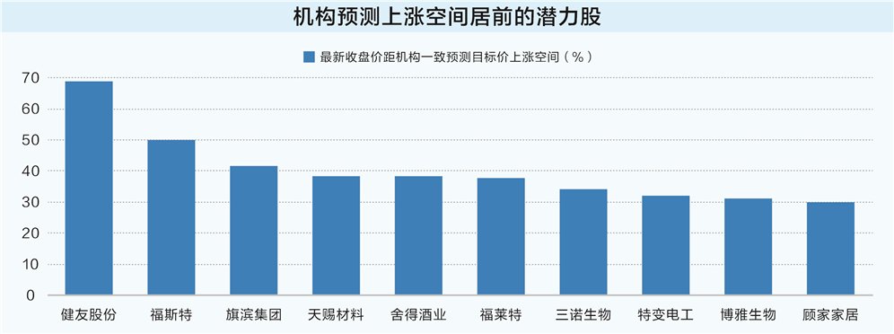 需求增长确定性强 电力设备行业投资机会凸显