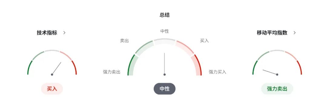 第七次访美谈判前途未卜，美联储、特朗普、以伊停火…日元避险属性还能撑多久？