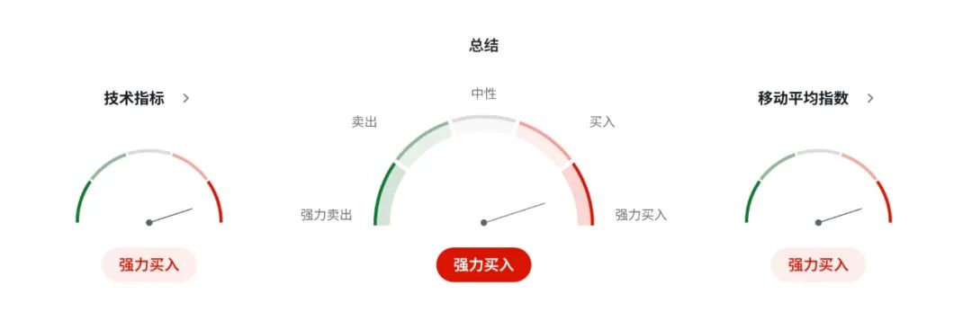 欧元再获双重助力:以伊停火+鲍威尔缓降息预期,汇价破年内高点