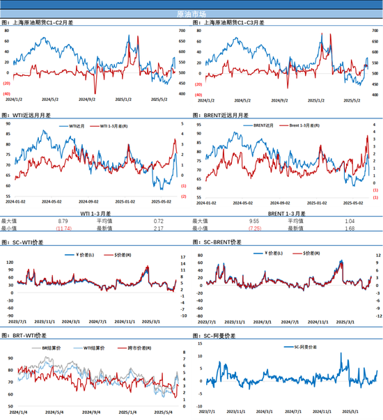 周二继续暴跌!停火让市场情绪迅速失温,2天最大回撤超15美元,多少人应对不及遭遇重挫