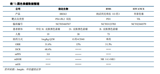 中信建投：中国创新闪耀国际舞台，产业趋势和估值持续强化