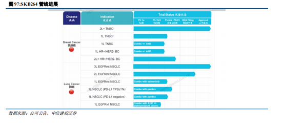 中信建投：中国创新闪耀国际舞台，产业趋势和估值持续强化