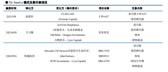 中信建投：中国创新闪耀国际舞台，产业趋势和估值持续强化