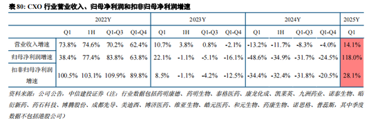 中信建投：中国创新闪耀国际舞台，产业趋势和估值持续强化