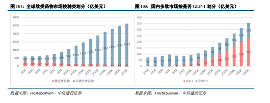 中信建投：中国创新闪耀国际舞台，产业趋势和估值持续强化