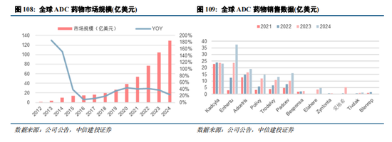 中信建投：中国创新闪耀国际舞台，产业趋势和估值持续强化