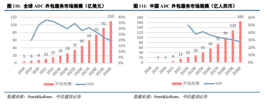 中信建投：中国创新闪耀国际舞台，产业趋势和估值持续强化