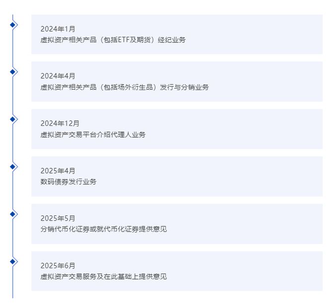 迎稳定币利好！国泰君安涨超100%，股价创10年新高