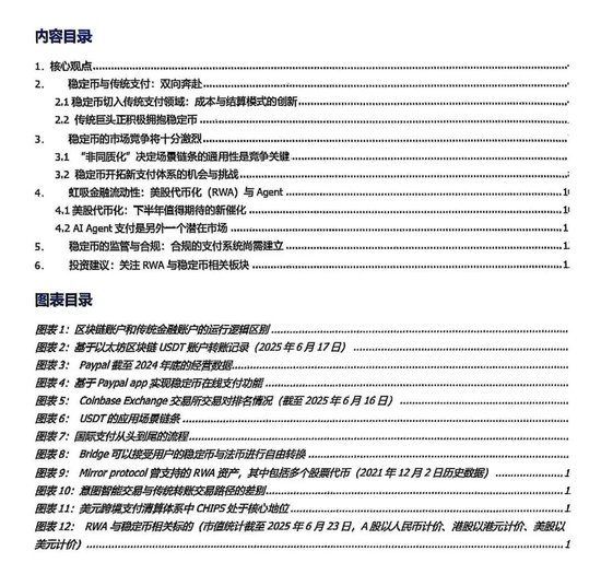 稳定币的下一站:国际支付、美股代币化与 AI Agent
