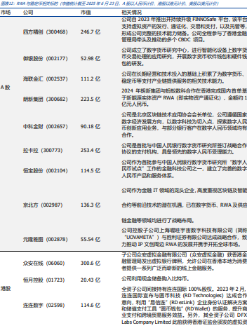 稳定币的下一站:国际支付、美股代币化与 AI Agent