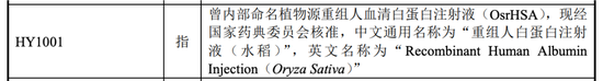 武汉禾元科创板IPO：亏损公司融资再启动！募资从35亿减为24亿！IPO说明书的预期大概率达不到！