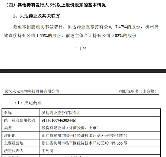 武汉禾元科创板IPO：亏损公司融资再启动！募资从35亿减为24亿！IPO说明书的预期大概率达不到！