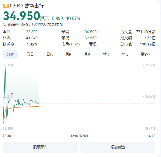 “曹操”首秀，遭遇当头一棒！