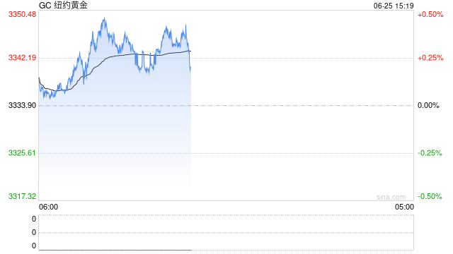 特朗普宣布以伊停火协议，质疑声震耳欲聋