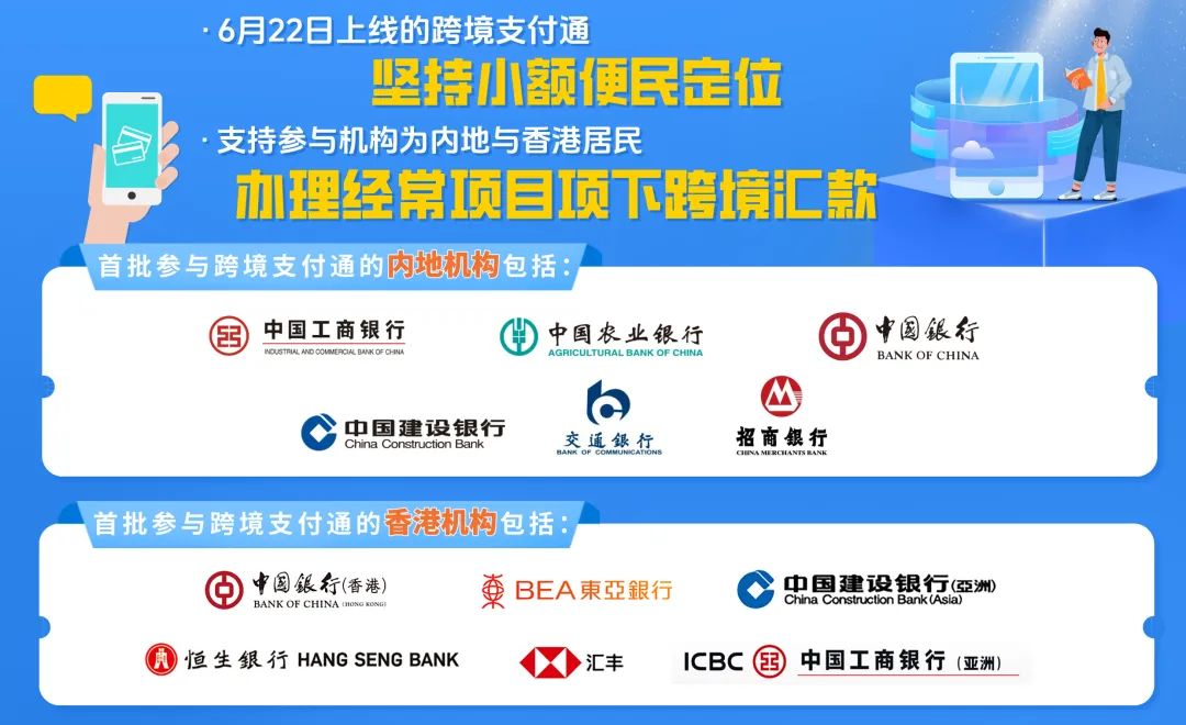 “像发微信红包一样简单”！首批12家银行全线铺开跨境支付通相关服务