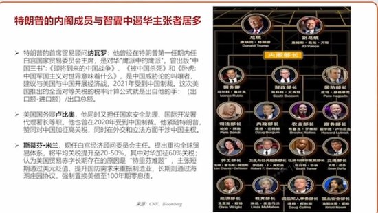 李迅雷今天分享：对美国不要抱有侥幸心理，我们的利率还有下调空间，黄金仍然看好