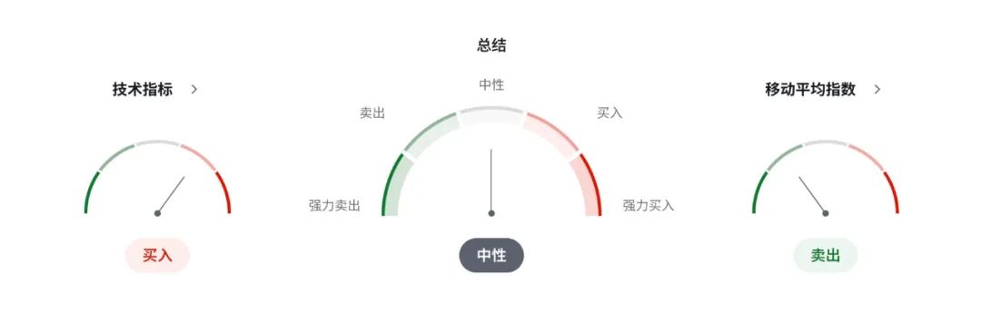 美国关税逼宫，日本恐下调GDP预期，鹰派警告“果断加息”，日元酝酿大行情
