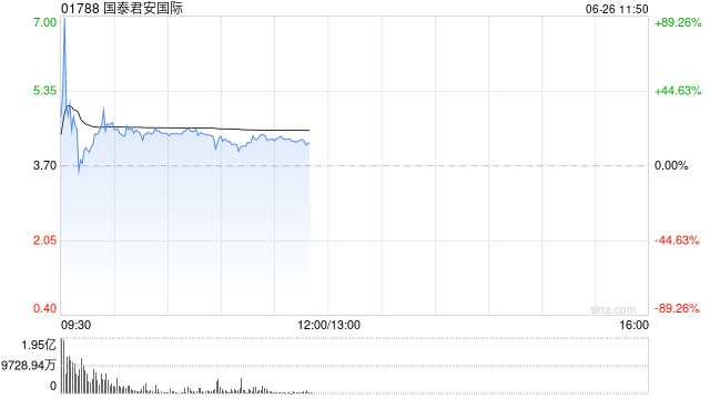 首家中资券商获虚拟资产牌照，真实“钱”景如何？