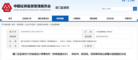 涉瑞达期货年报审计违规 容诚会计师事务所及3名会计师被出具警示函