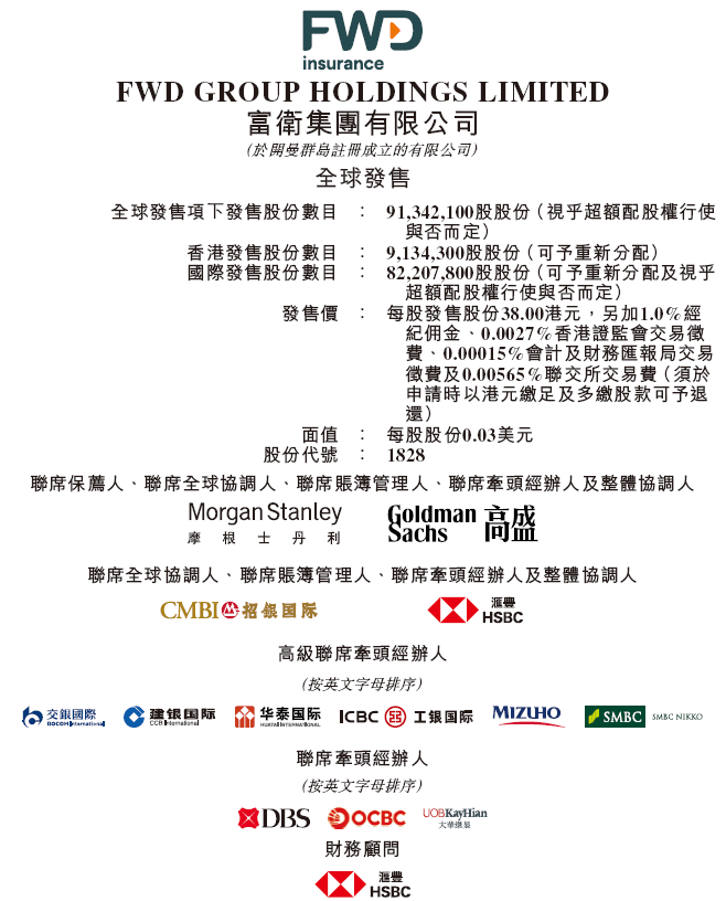 富卫集团启动招股，7月7日香港上市，阿联酋主权基金等参与基石投资